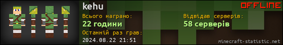 Юзербар 560x90 для kehu