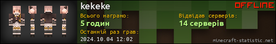 Юзербар 560x90 для kekeke