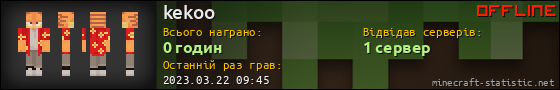 Юзербар 560x90 для kekoo