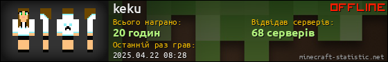 Юзербар 560x90 для keku