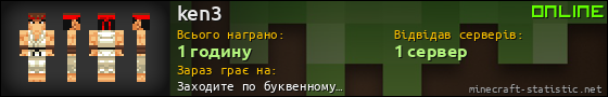 Юзербар 560x90 для ken3
