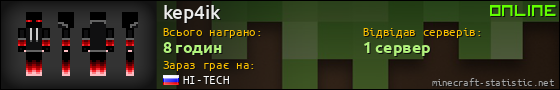 Юзербар 560x90 для kep4ik
