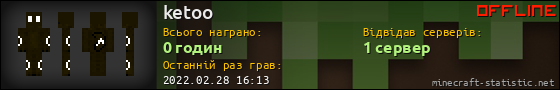 Юзербар 560x90 для ketoo