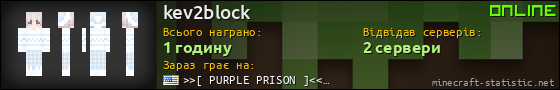 Юзербар 560x90 для kev2block