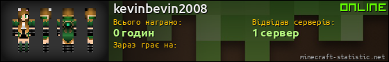 Юзербар 560x90 для kevinbevin2008