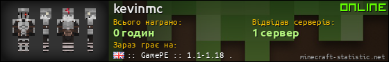 Юзербар 560x90 для kevinmc