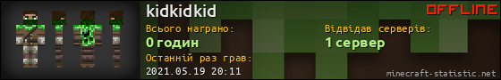 Юзербар 560x90 для kidkidkid