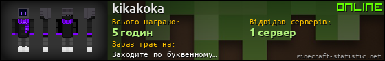Юзербар 560x90 для kikakoka