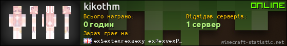 Юзербар 560x90 для kikothm