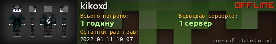 Юзербар 560x90 для kikoxd