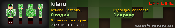 Юзербар 560x90 для kilaru