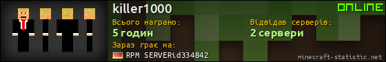 Юзербар 560x90 для killer1000