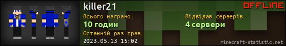 Юзербар 560x90 для killer21