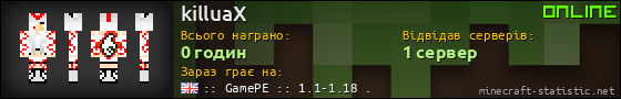 Юзербар 560x90 для killuaX
