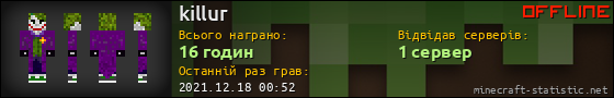 Юзербар 560x90 для killur