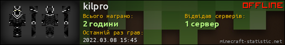 Юзербар 560x90 для kilpro