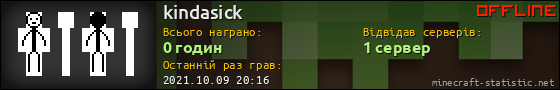 Юзербар 560x90 для kindasick