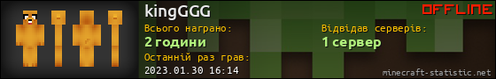 Юзербар 560x90 для kingGGG