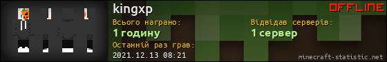 Юзербар 560x90 для kingxp