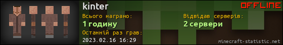 Юзербар 560x90 для kinter