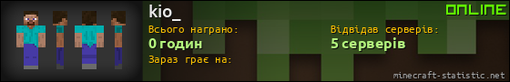 Юзербар 560x90 для kio_