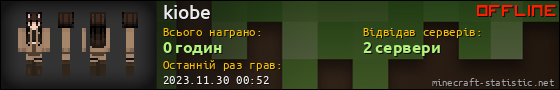 Юзербар 560x90 для kiobe