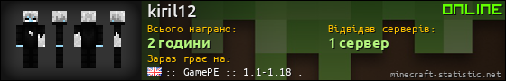 Юзербар 560x90 для kiril12
