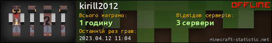 Юзербар 560x90 для kirill2012
