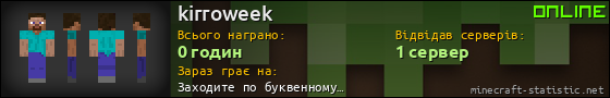 Юзербар 560x90 для kirroweek