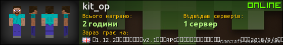 Юзербар 560x90 для kit_op