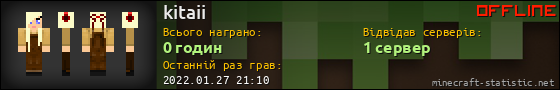 Юзербар 560x90 для kitaii