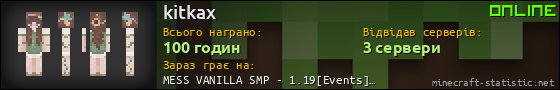 Юзербар 560x90 для kitkax