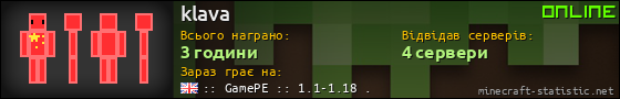 Юзербар 560x90 для klava