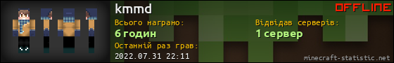 Юзербар 560x90 для kmmd