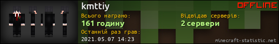 Юзербар 560x90 для kmttiy
