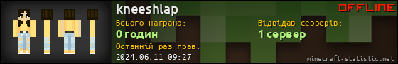 Юзербар 560x90 для kneeshlap