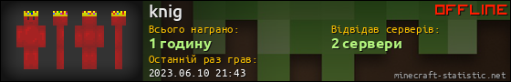 Юзербар 560x90 для knig