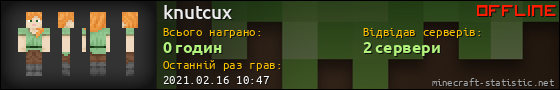 Юзербар 560x90 для knutcux