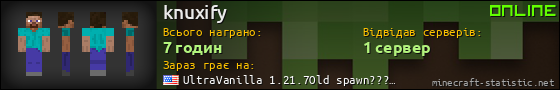 Юзербар 560x90 для knuxify
