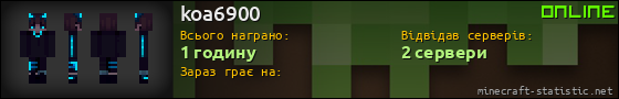 Юзербар 560x90 для koa6900