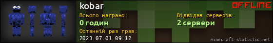 Юзербар 560x90 для kobar