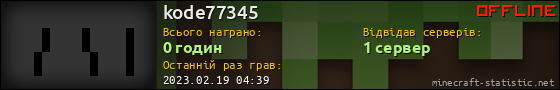 Юзербар 560x90 для kode77345