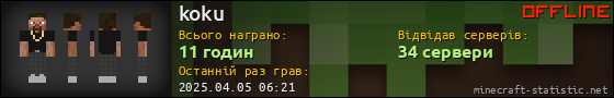 Юзербар 560x90 для koku