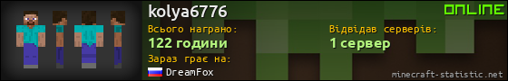 Юзербар 560x90 для kolya6776