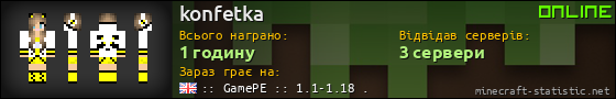 Юзербар 560x90 для konfetka