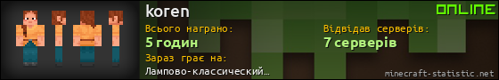 Юзербар 560x90 для koren