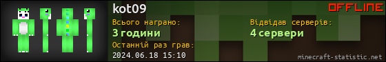 Юзербар 560x90 для kot09
