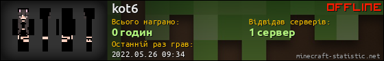 Юзербар 560x90 для kot6