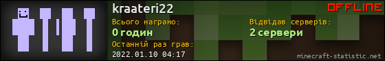 Юзербар 560x90 для kraateri22