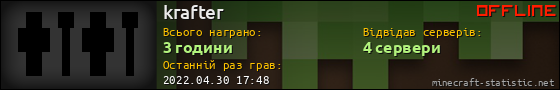 Юзербар 560x90 для krafter
